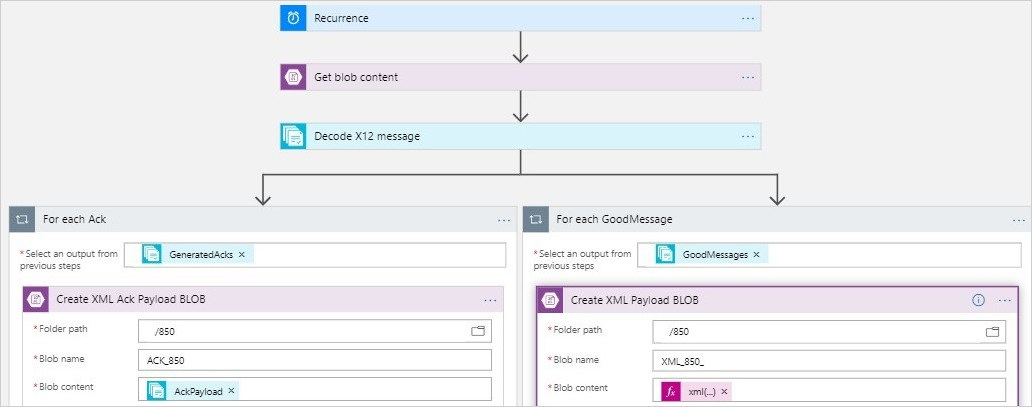 azure logic app11 - JK Tech